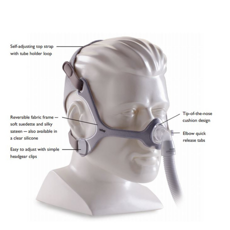Philips Wisp Adult + Youth Nasal CPAP Mask